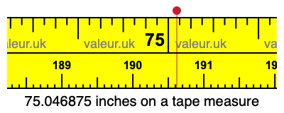 75.046875 inches on a tape measure