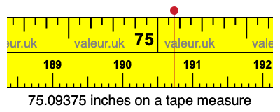75.09375 inches on a tape measure