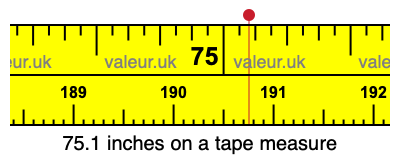 75.1 inches on a tape measure