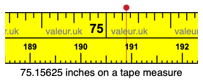 75.15625 inches on a tape measure 75.15625 inches on a tape measure
