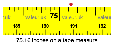 75.16 inches on a tape measure