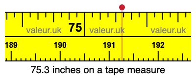 75.3 inches on a tape measure 75.3 inches on a tape measure