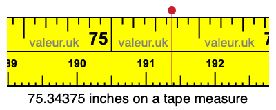 75.34375 inches on a tape measure