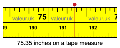 75.35 inches on a tape measure