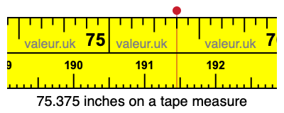 75.375 inches on a tape measure