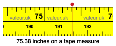75.38 inches on a tape measure