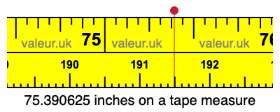 75.390625 inches on a tape measure