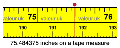 75.484375 inches on a tape measure