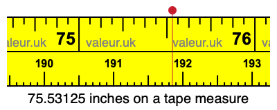 75.53125 inches on a tape measure 75.53125 inches on a tape measure