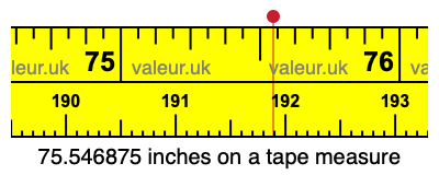 75.546875 inches on a tape measure