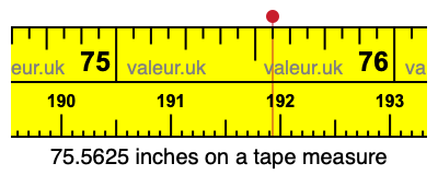 75.5625 inches on a tape measure 75.5625 inches on a tape measure