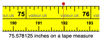75.578125 inches on a tape measure 75.578125 inches on a tape measure