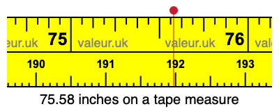 75.58 inches on a tape measure