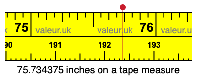 75.734375 inches on a tape measure 75.734375 inches on a tape measure