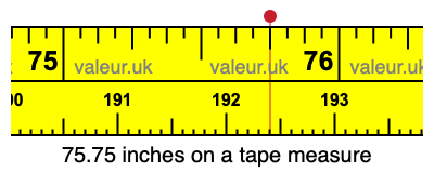 75.75 inches on a tape measure 75.75 inches on a tape measure