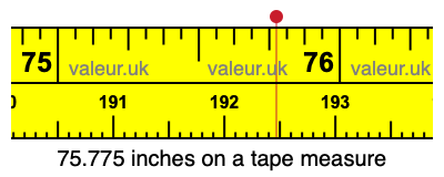 75.775 inches on a tape measure 75.775 inches on a tape measure