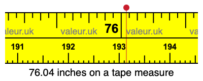 76.04 inches on a tape measure 76.04 inches on a tape measure