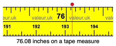 76.08 inches on a tape measure 76.08 inches on a tape measure