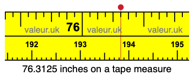 76.3125 inches on a tape measure 76.3125 inches on a tape measure