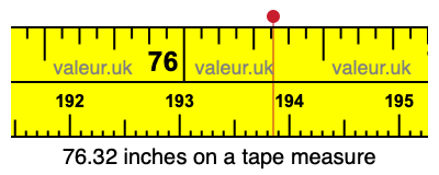 76.32 inches on a tape measure