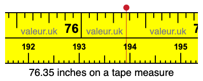 76.35 inches on a tape measure 76.35 inches on a tape measure