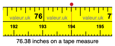 76.38 inches on a tape measure 76.38 inches on a tape measure