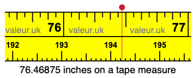 76.46875 inches on a tape measure 76.46875 inches on a tape measure