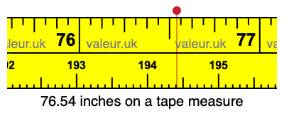 76.54 inches on a tape measure 76.54 inches on a tape measure
