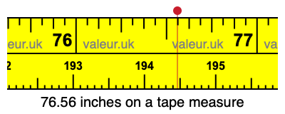 76.56 inches on a tape measure 76.56 inches on a tape measure