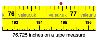 76.725 inches on a tape measure