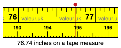 76.74 inches on a tape measure