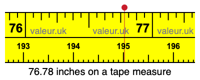 76.78 inches on a tape measure 76.78 inches on a tape measure
