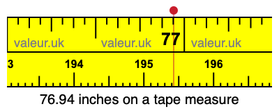 76.94 inches on a tape measure 76.94 inches on a tape measure