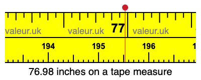 76.98 inches on a tape measure 76.98 inches on a tape measure