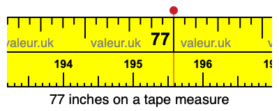 77 inches on a tape measure 77 inches on a tape measure
