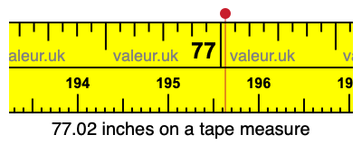 77.02 inches on a tape measure 77.02 inches on a tape measure
