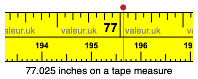 77.025 inches on a tape measure 77.025 inches on a tape measure