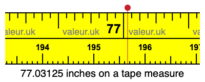 77.03125 inches on a tape measure 77.03125 inches on a tape measure