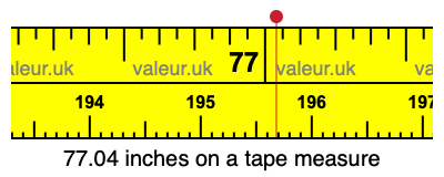 77.04 inches on a tape measure 77.04 inches on a tape measure