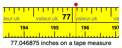 77.046875 inches on a tape measure 77.046875 inches on a tape measure