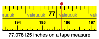 77.078125 inches on a tape measure 77.078125 inches on a tape measure