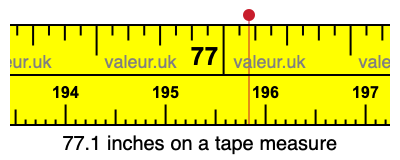 77.1 inches on a tape measure 77.1 inches on a tape measure