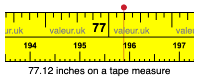 77.12 inches on a tape measure 77.12 inches on a tape measure