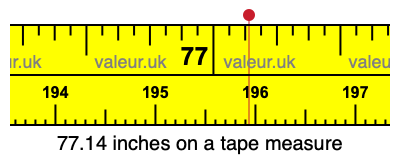 77.14 inches on a tape measure 77.14 inches on a tape measure