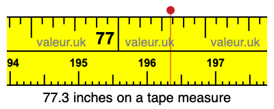 77.3 inches on a tape measure