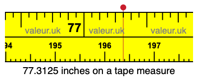 77.3125 inches on a tape measure