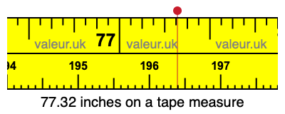 77.32 inches on a tape measure 77.32 inches on a tape measure
