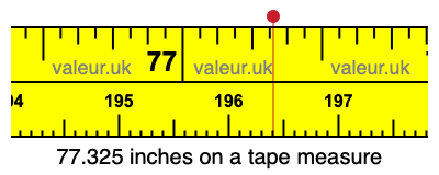 77.325 inches on a tape measure