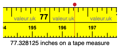 77.328125 inches on a tape measure 77.328125 inches on a tape measure