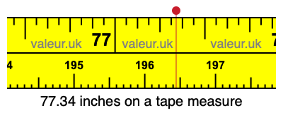 77.34 inches on a tape measure